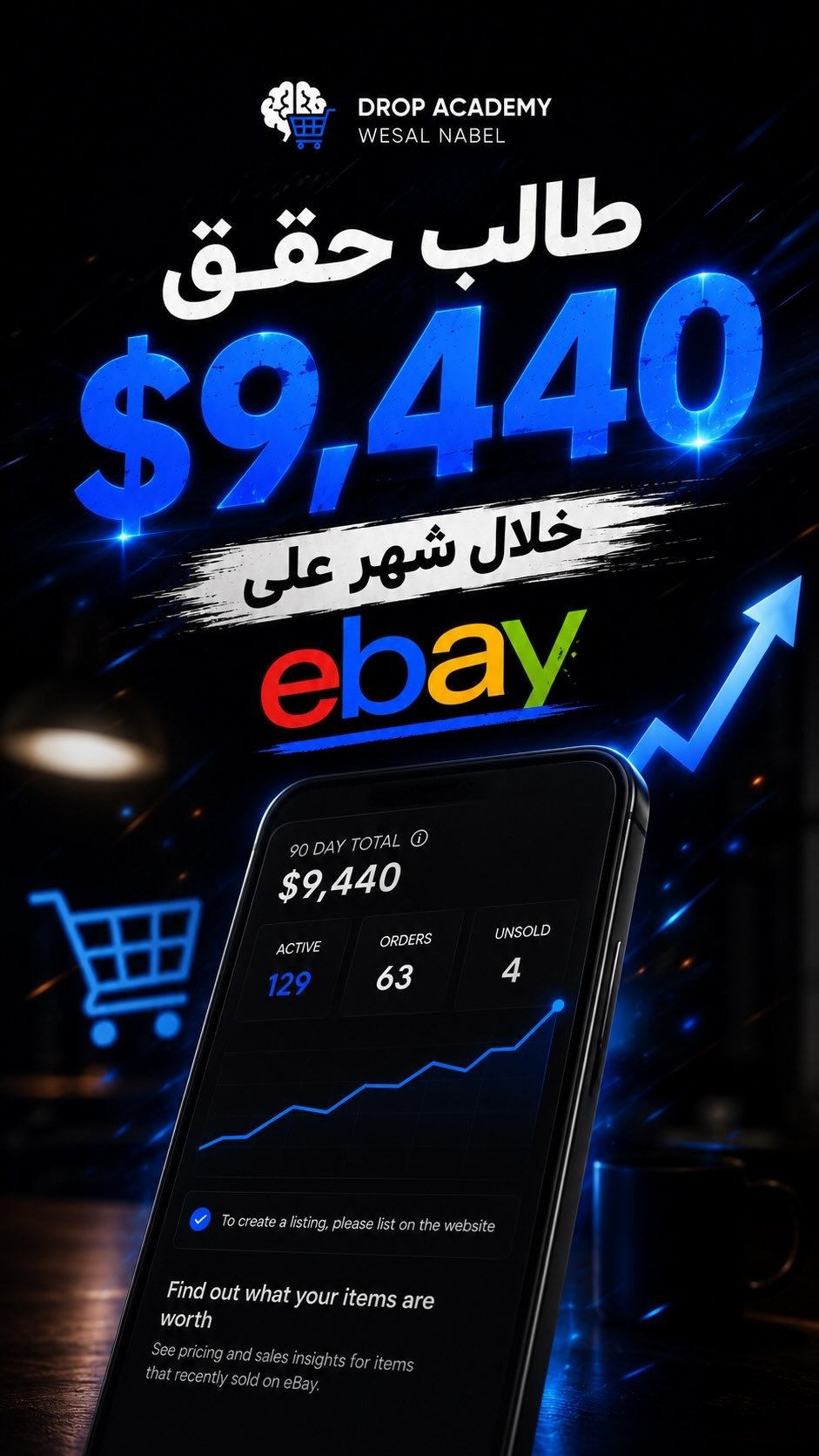 نتائج طالبات